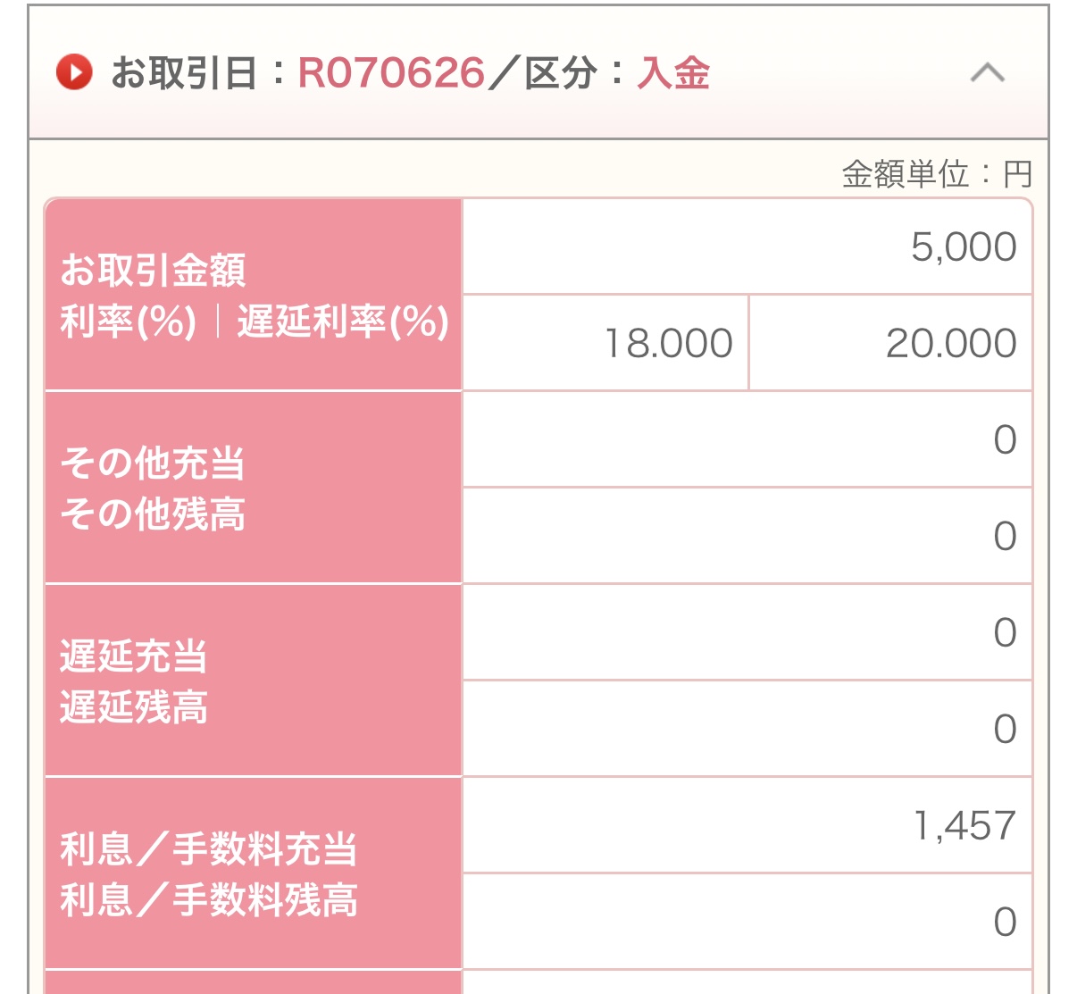 アコム返済画面