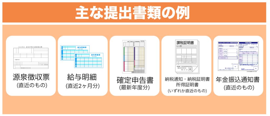 北海道キャネットの審査で必要な収入証明書類の例